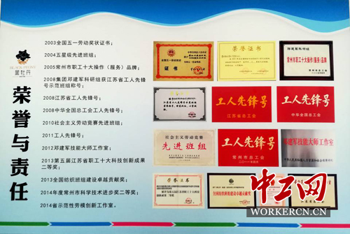 精耕实业凝聚增长动力|星空app官网(图3) 星空app官网