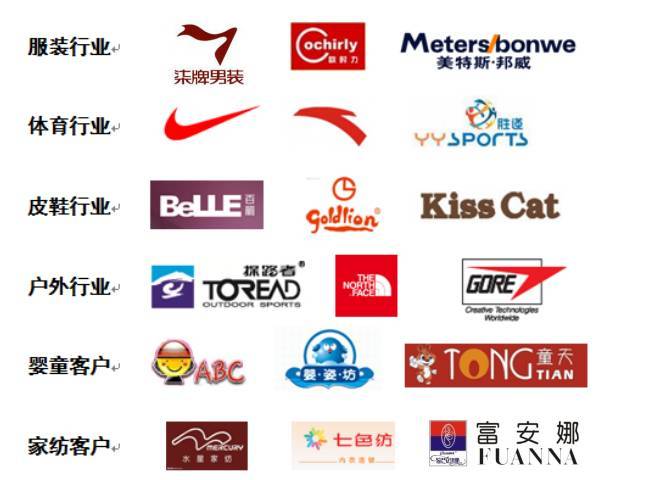 吉尼斯杯 多特3-1利物浦_星空app官网(图1) 星空app官网